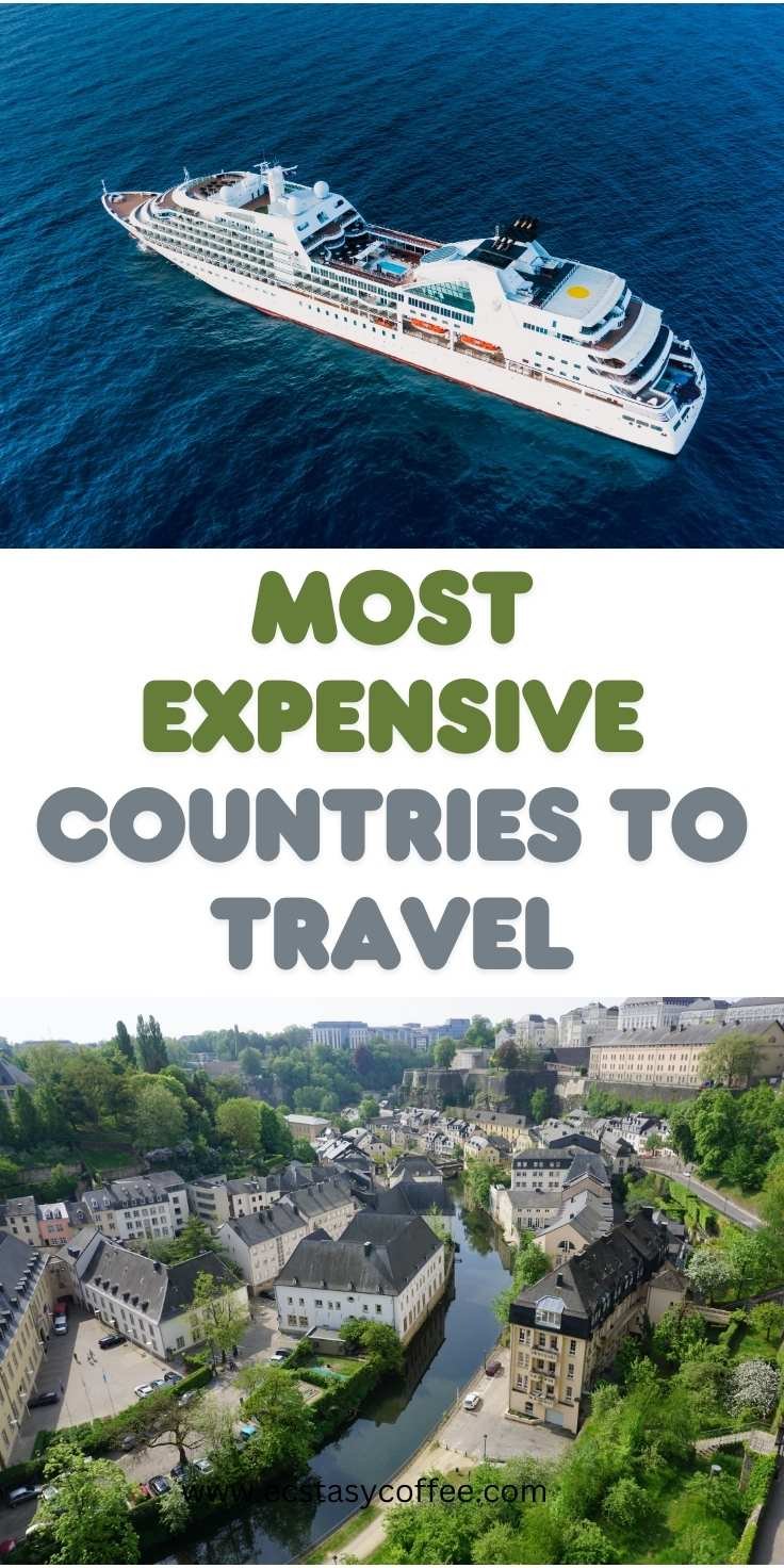 Expensive Countries To Travel