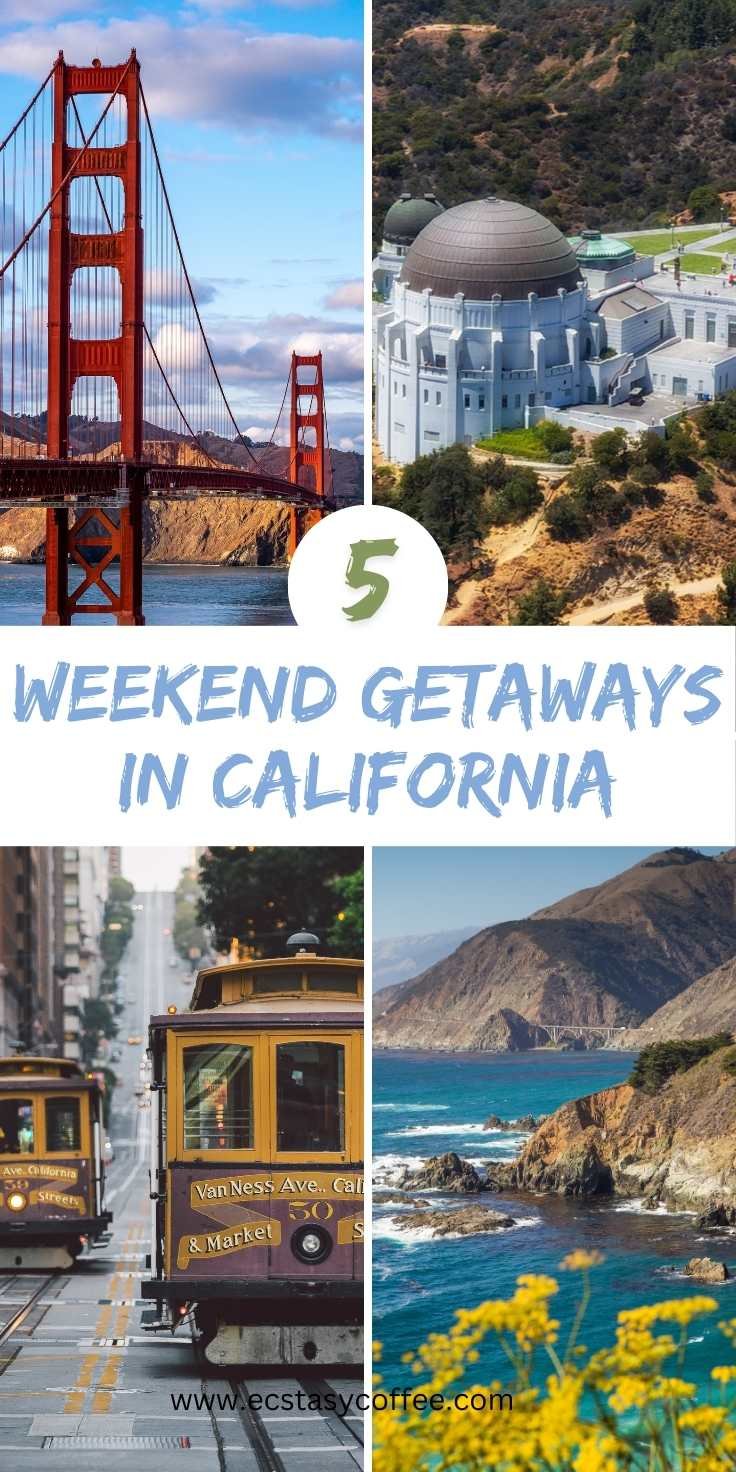 Top Weekend Getaways in California