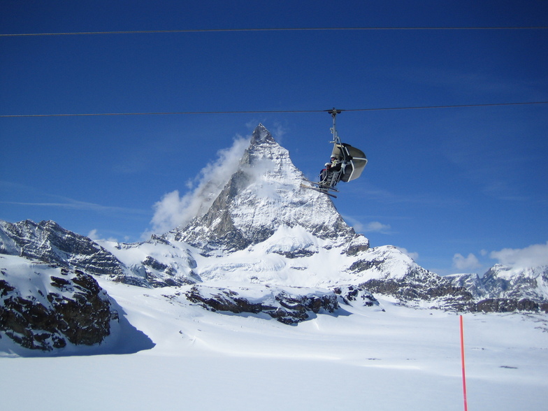 Matterhorn Zermatt - Switzerland