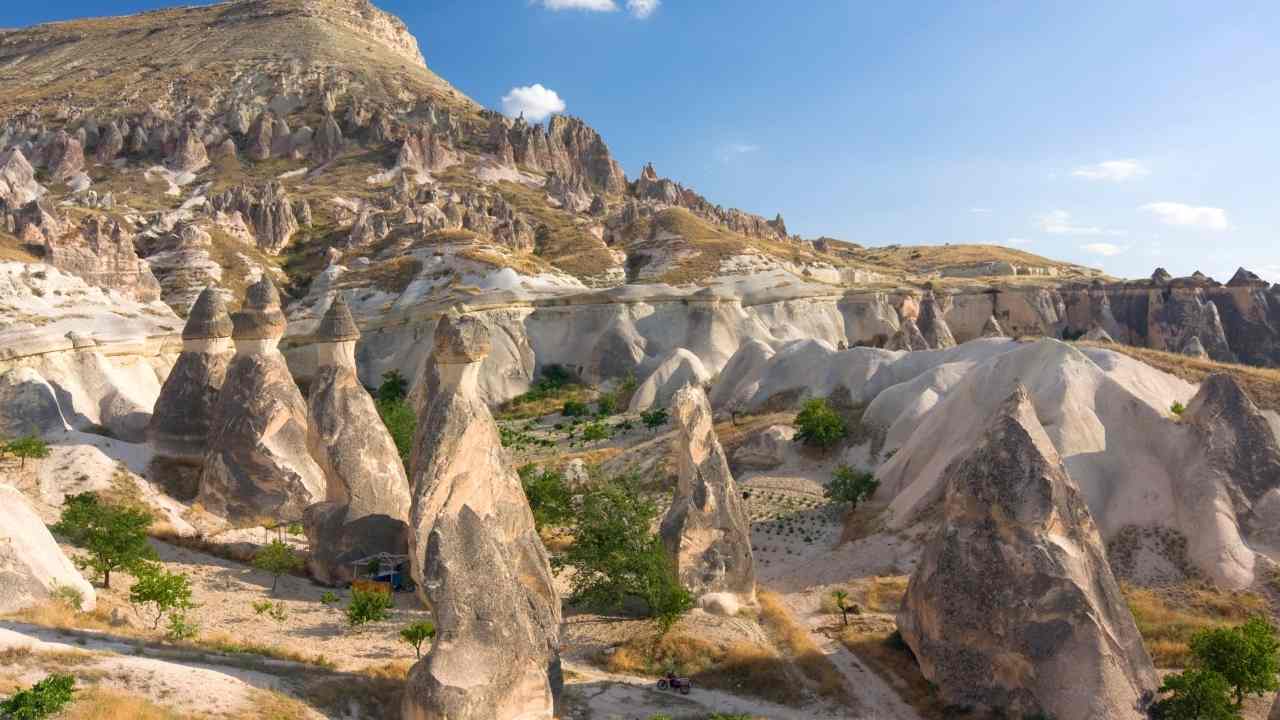 Things to do in Cappadocia Turkey