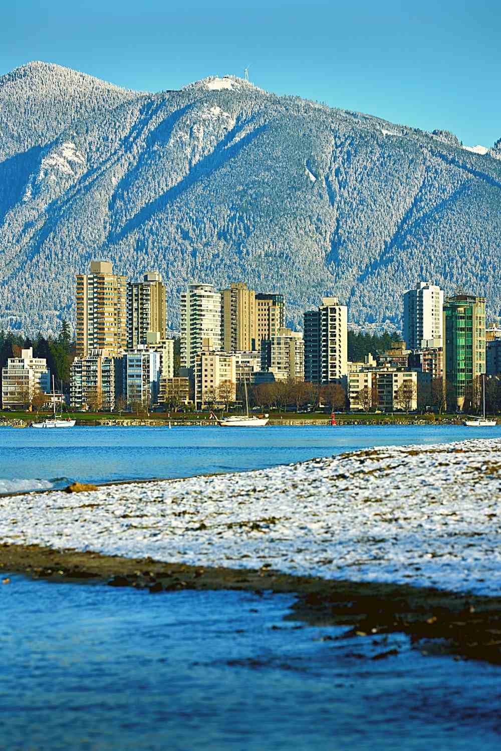 Kitsilano Beach Vancouver