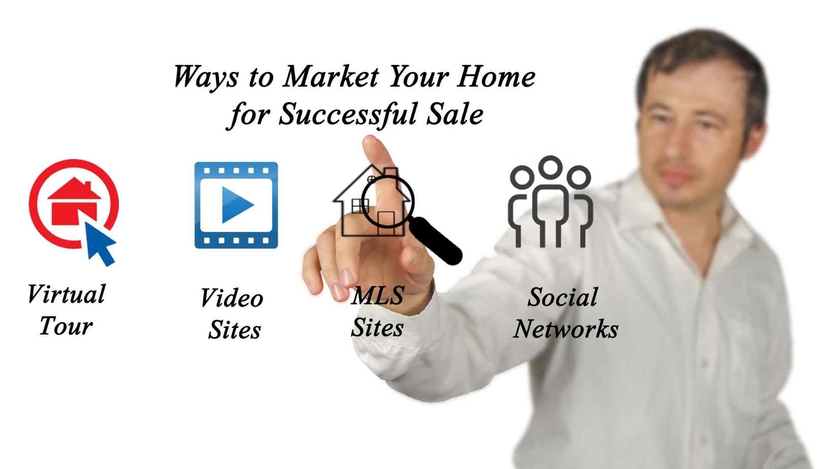 Marketing Your Home Effectively